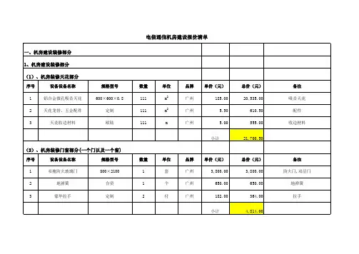 电信通信机房建设报价清单