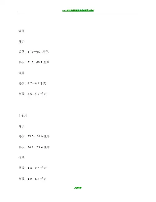 0-3岁宝宝标准体重身高表