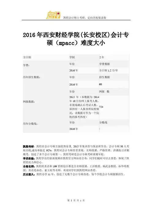 2016年西安财经学院(长安校区)会计专硕(mpacc)难度大小