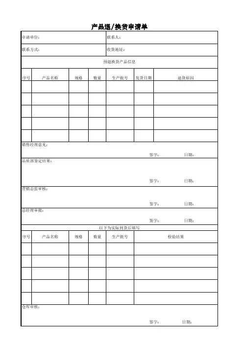 产品退换货申请单