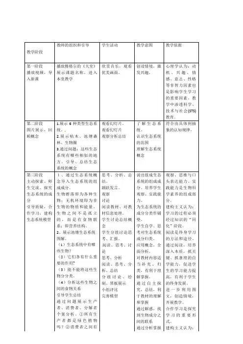 生态系统的结构教学设计