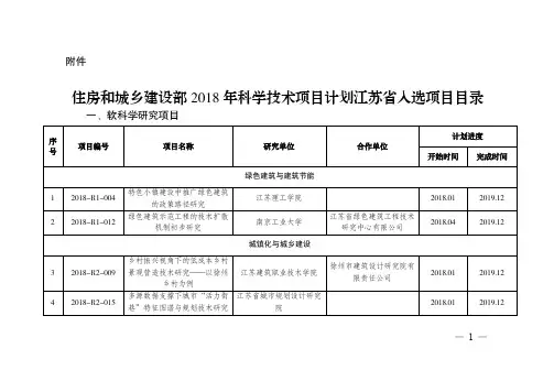 住房和城乡建设部2018年科学技术项目计划江苏省入选项目