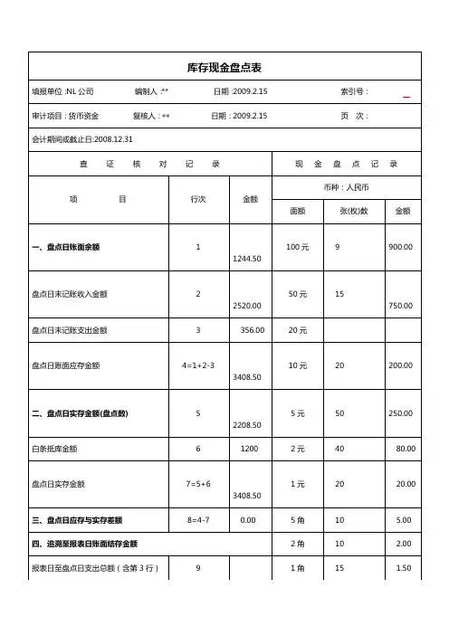 库存现金盘点表及存在的问题