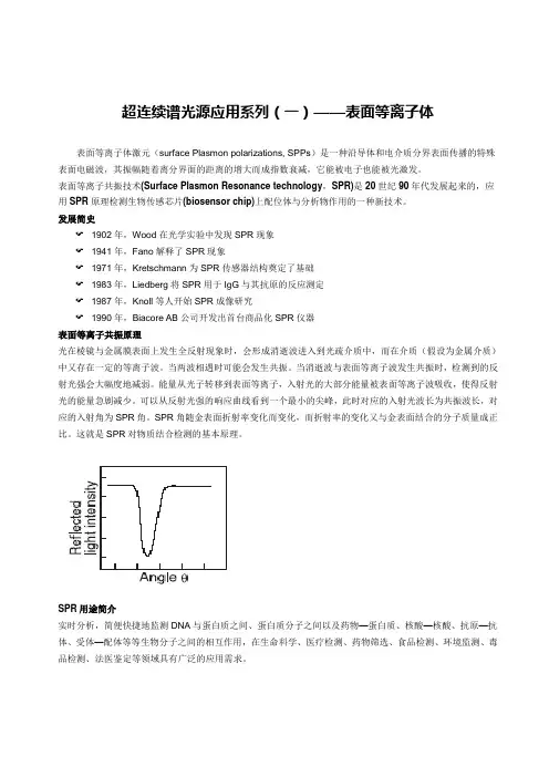 超连续谱光源应用系列(一)——表面等离子体