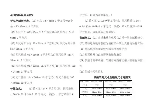 常见字画尺寸表