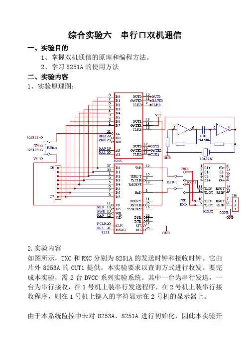 串行口双机通信