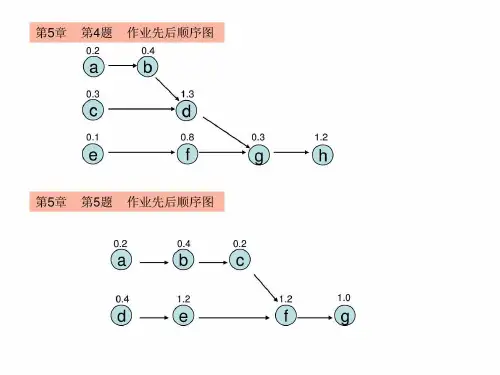运营管理11版 威廉史蒂文森第51116章画图答案