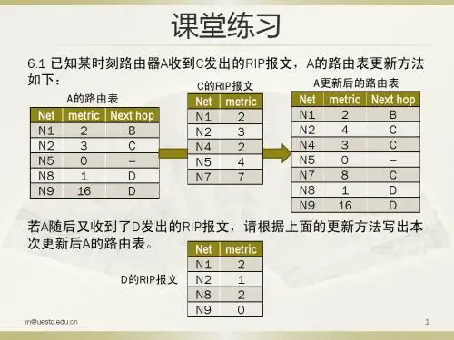 第6章 练习和思考