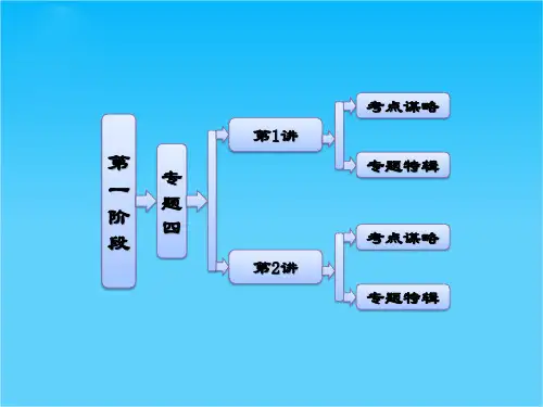 高考物理二轮复习第一阶段 专题四 电路与电磁感应