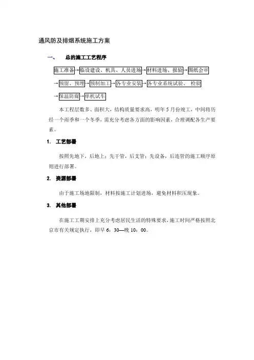 通风防及排烟系统施工方案
