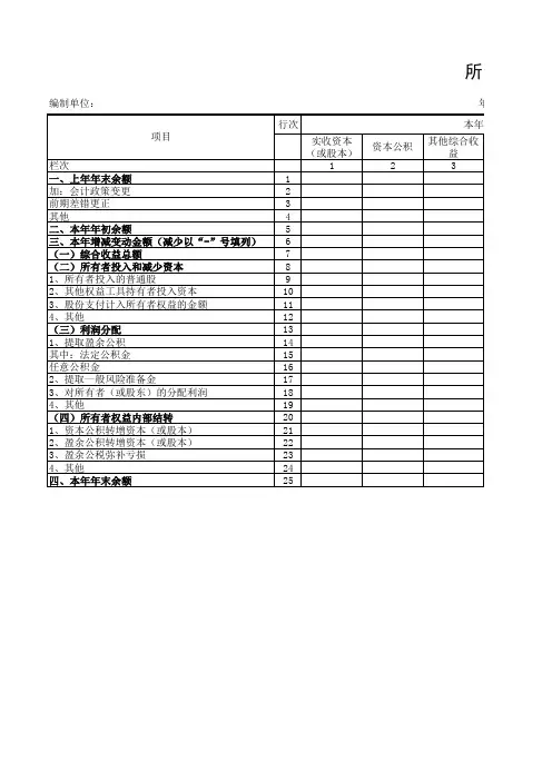 所有者权益变动表