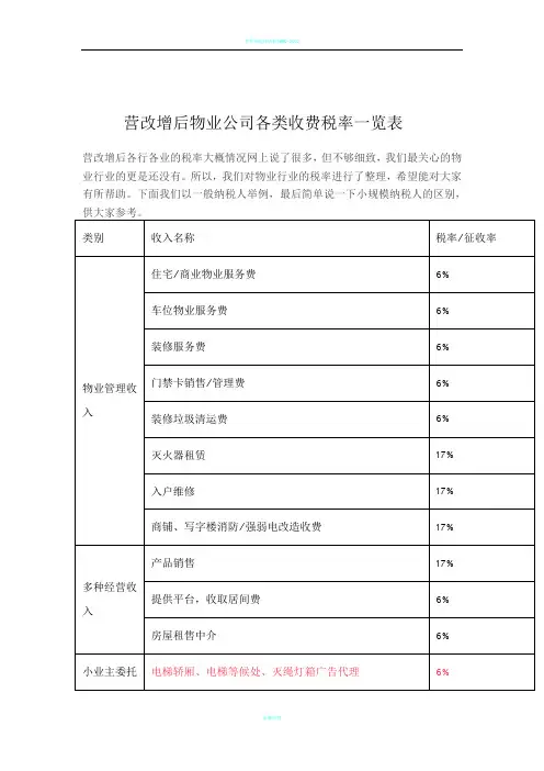 营改增后物业公司各类收费税率一览表