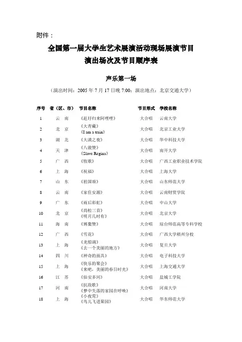 全国大学生艺术展演活动现场展演节目演出场次及节目顺序表