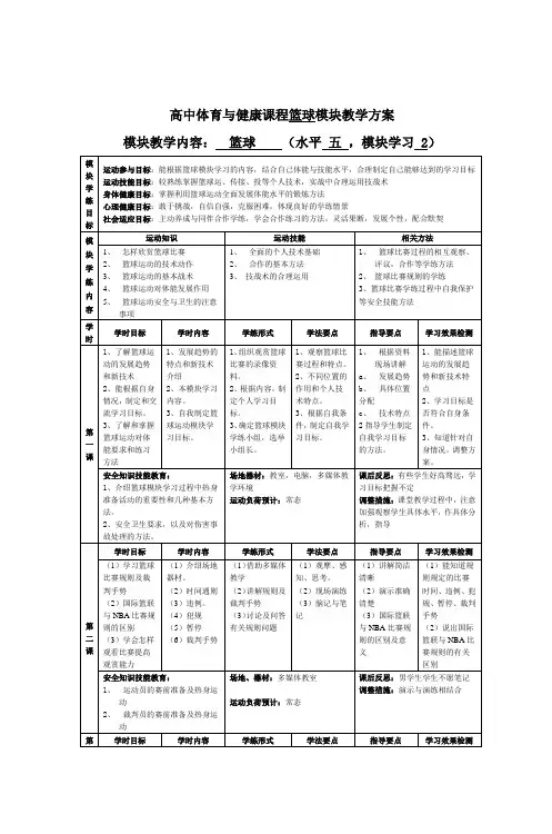 高中体育与健康课程篮球模块教学方案