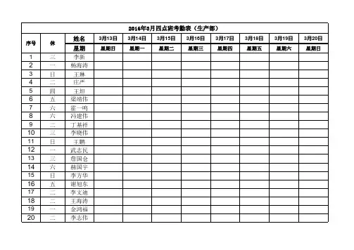 点名表