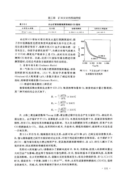 矿井火灾的预测预报