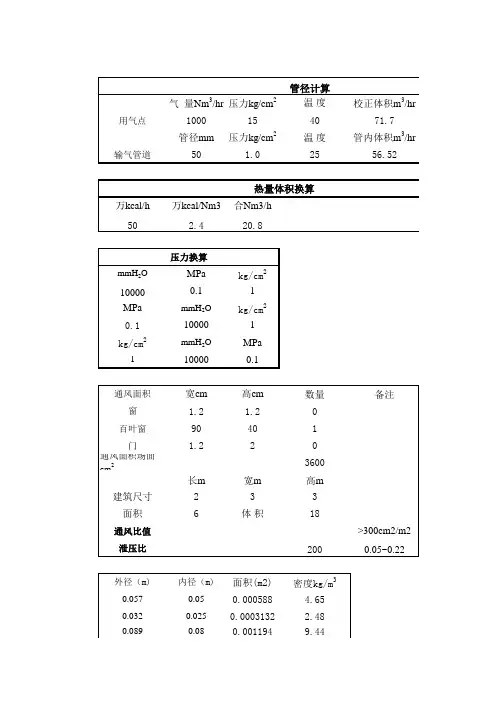 天然气计算管径、流速。