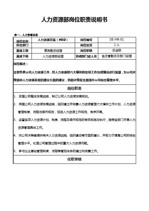DE人力资源部岗位职责说明书