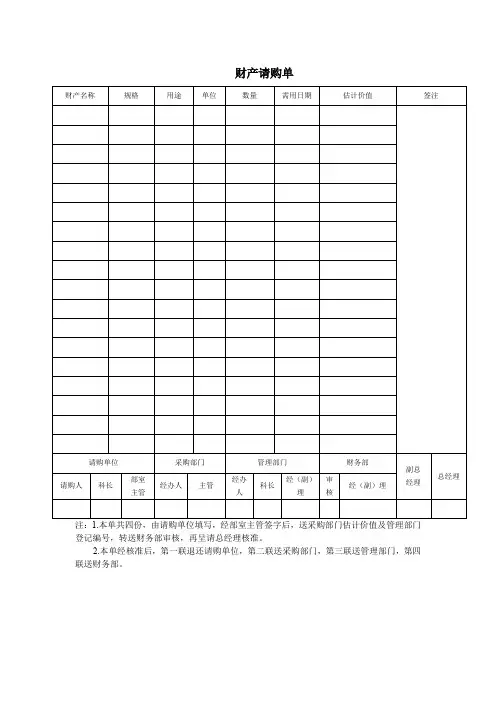 财产请购单模板