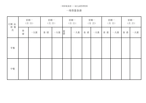 一周带量食谱——幼儿园管理资料