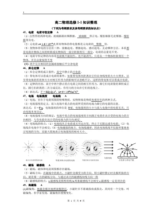 文科学业水平考试物理选修1-1知识点总结