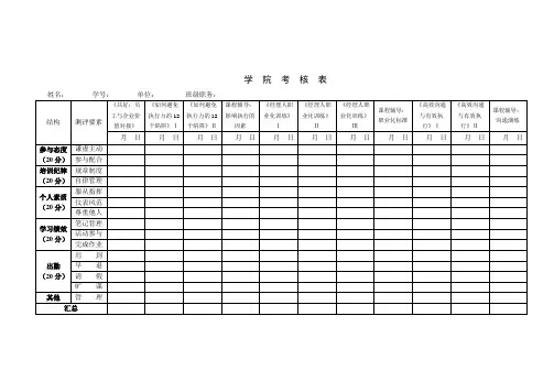 学员考核表