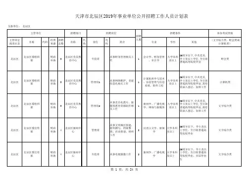 天津北辰2019事业单位招聘考试职位表
