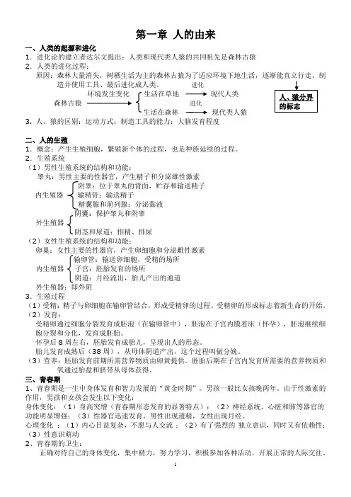 人教版七年级下生物复习资料