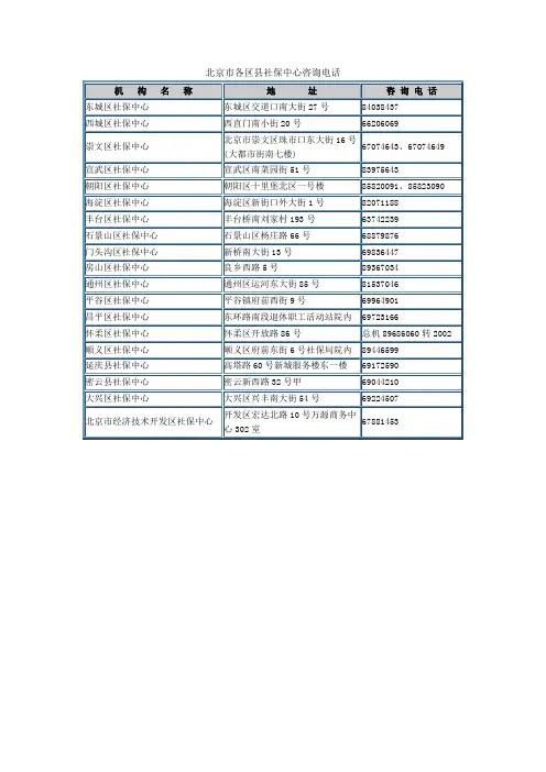 北京市各区县社保中心咨询电话