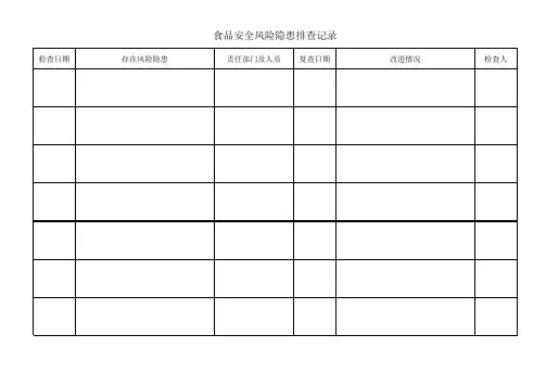 食品安全风险排查记录
