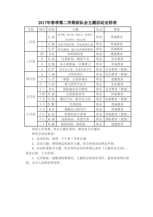 班队会主题活动安排表 2