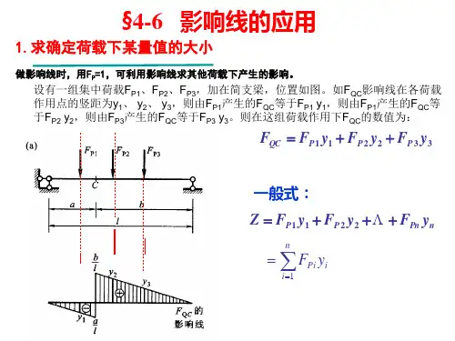 结构力学§4-6_影响线的应用