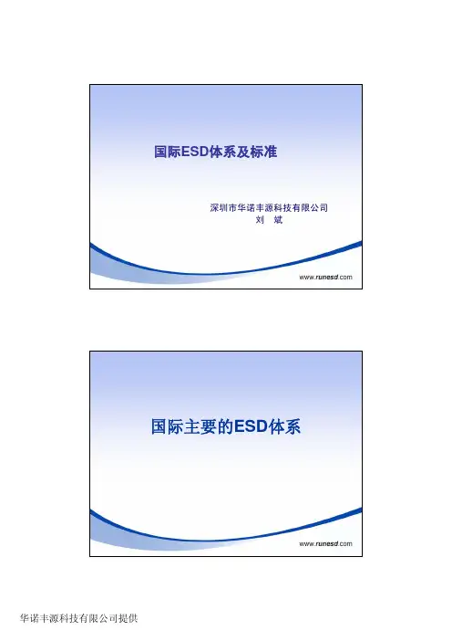 国际ESD体系及标准