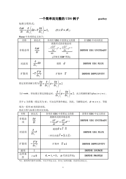 一个简单而完整的UDS例子