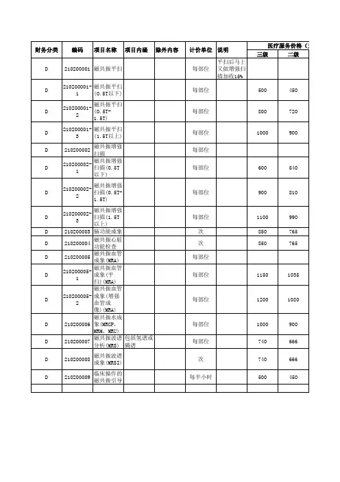 广州磁共振收费标准
