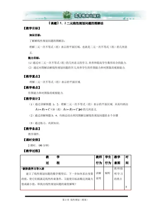 二元线性规划问题的图解法
