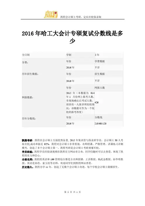 2016年哈工大会计专硕复试分数线是多少