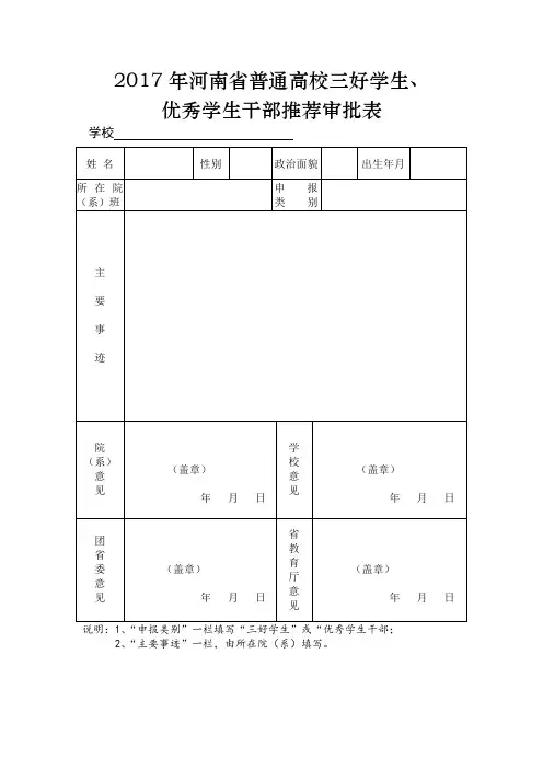 2017年河南省普通高校三好学生、优秀学生干部推荐审批表