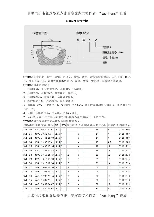 同步带轮选型表-HTD3M型