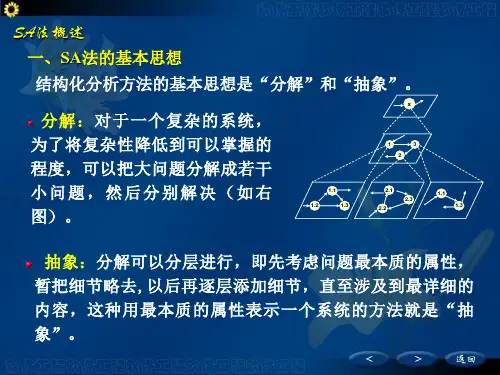 SA需求分析举例.