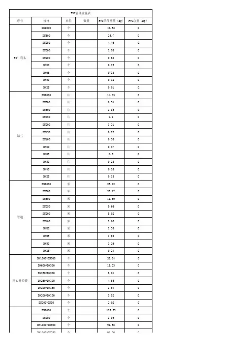 PVC常用管件重量表
