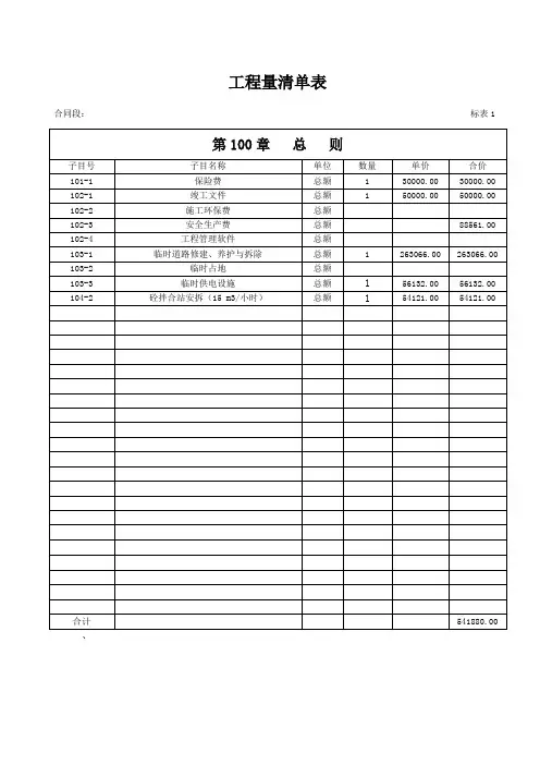 工程量清单表(第100章)