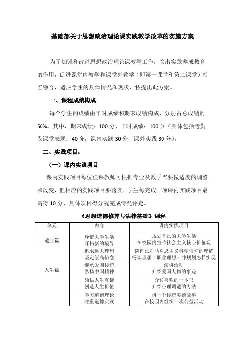 思政课实践教学改革方案