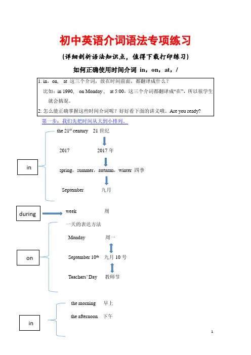 初中英语介词语法专项练习