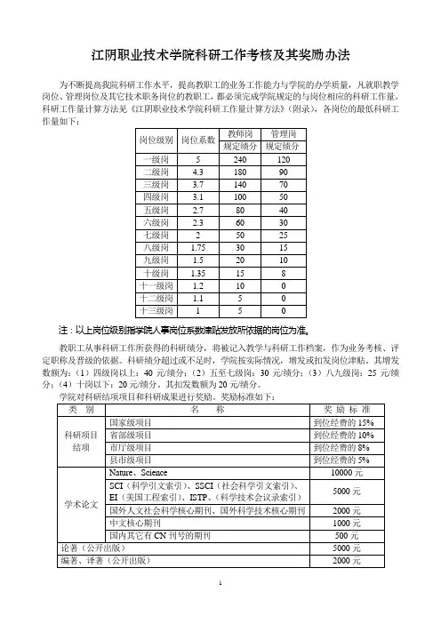 职业技术学院科研工作考核及其奖励办法