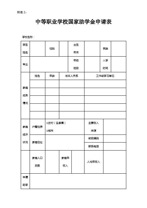 中等职业学校国家助学金申请表