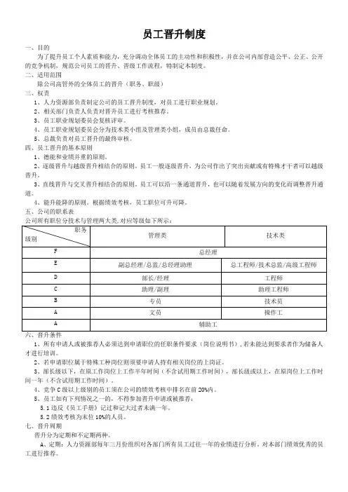 员工晋升制度 2