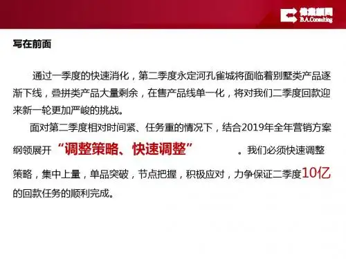 2019年永定河孔雀城叠拼类地产产品营销策划方案-文档资料55页