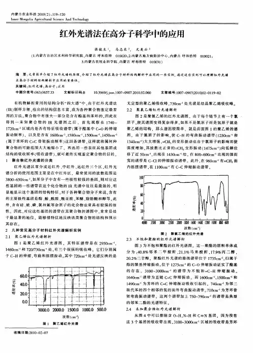 红外光谱法在高分子科学中的应用