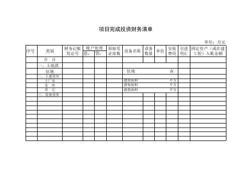 韵雅丽人美妆项目完成投资财务清单